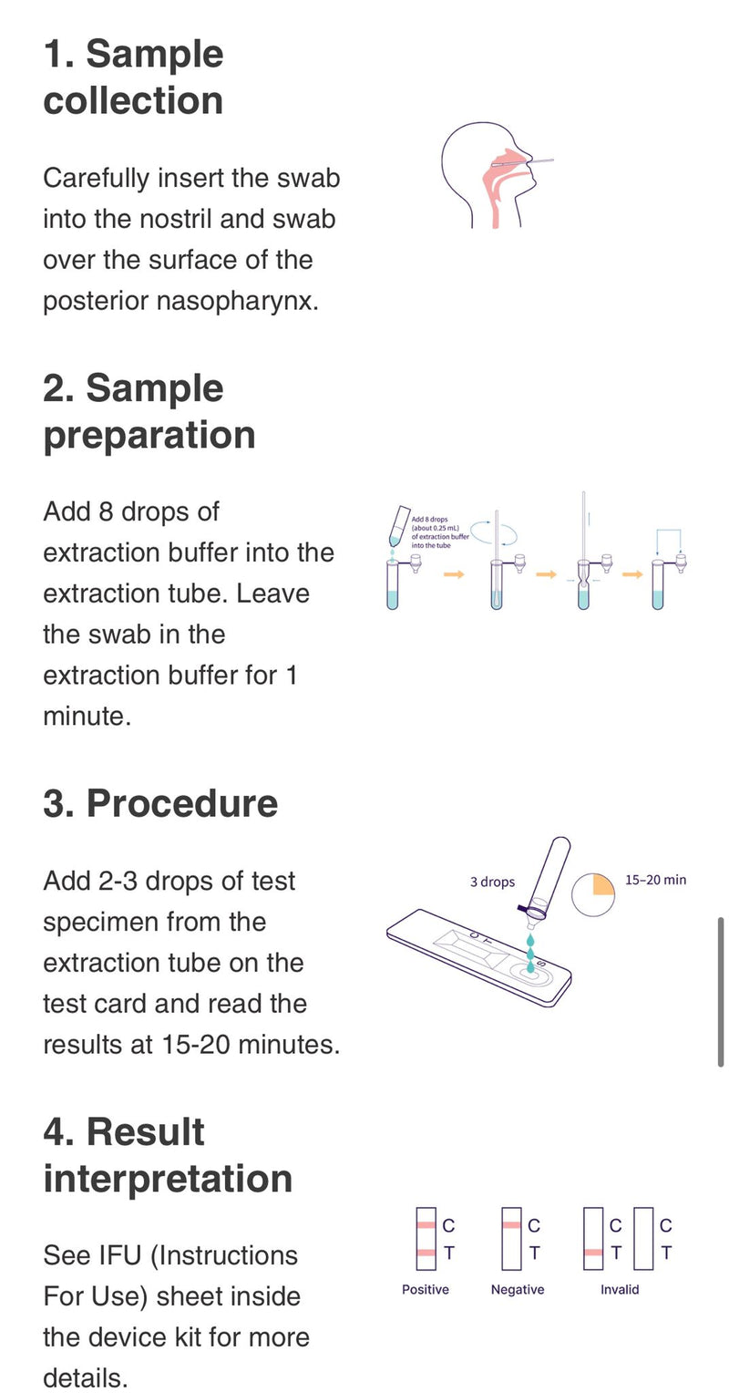 Boson Rapid Antigen Test (20 pack)