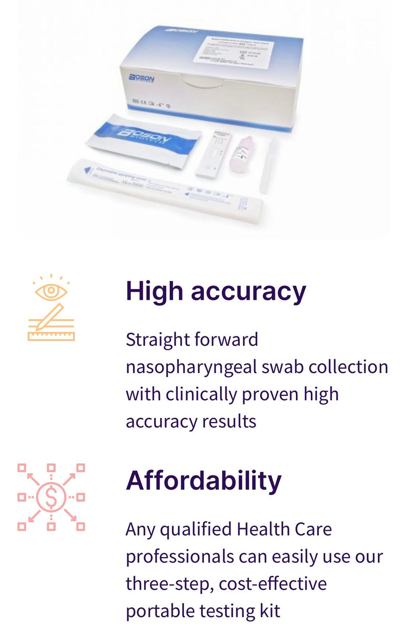 Boson Rapid Antigen Test (20 pack)