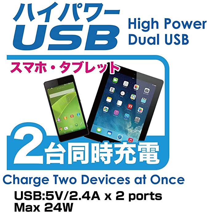 EM-159 Sockets w/USB Plugs up to 24V